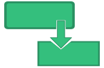 Assessment Workflow